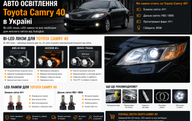 Авто освітлення для Toyota Camry 40 – купити в Україні | Autodrug