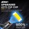 Комплект світлодіодних лінз Sanvi F90 Plus 12V 70/90W LASER