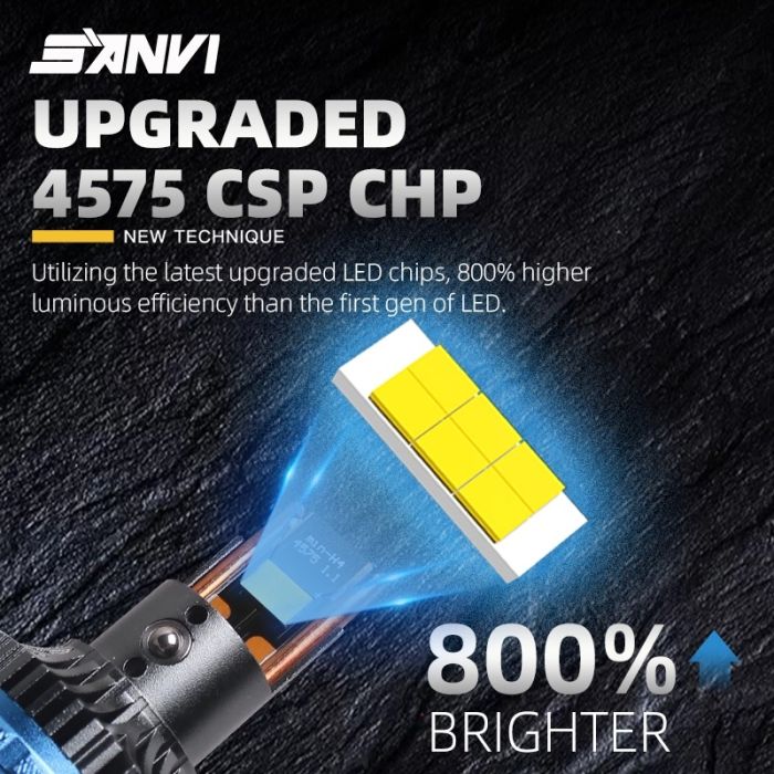Комплект світлодіодних лінз Sanvi F90 Plus 12V 70/90W LASER