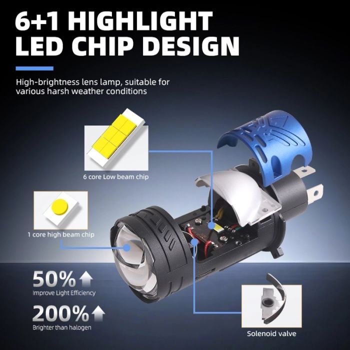 Комплект світлодіодних лінз Sanvi F90 MINI 12V 48/65W LASER
