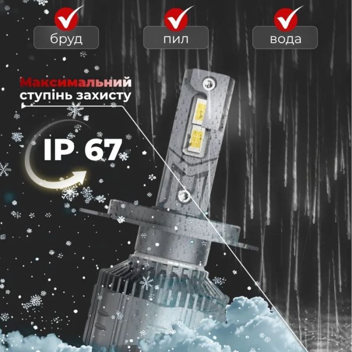 Светодиодные лампы H13 для авто Carlamp Smart Vision Gen3 Led автолампы 9000 Lm 6500 K (SMG3H13)