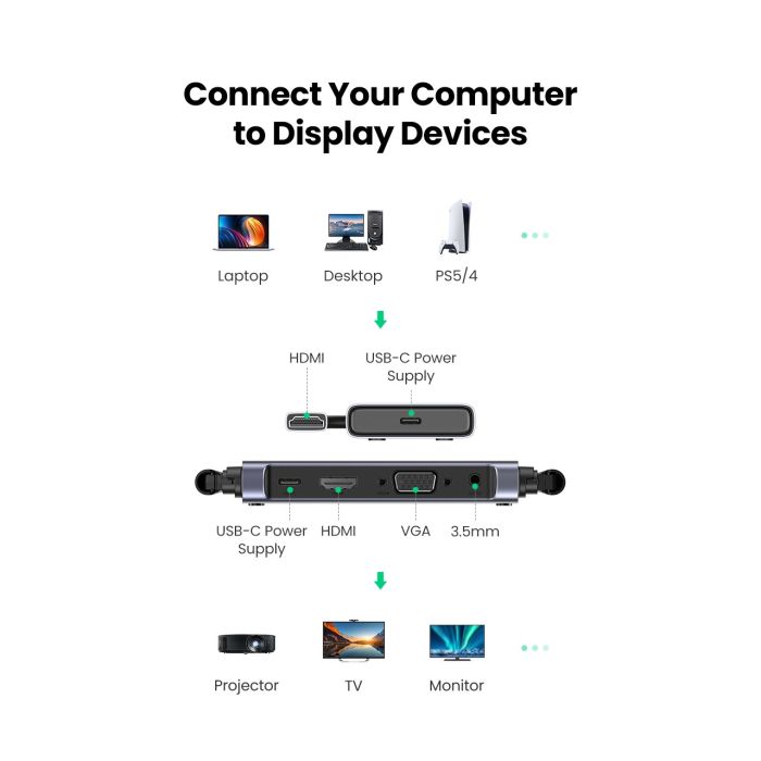Безпровідний подовжувач UGREEN CM506 Wireless HDMI Extender Transmitter and Receiver 50m(UGR-50633A) (UGR-50633A)