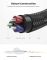 Аудіокабель UGREEN AV112 3.5mm Male to 3.5mm Male Cable Gold Plated Metal Case with Braid 1m (Black)(UGR-50361) (UGR-50361)