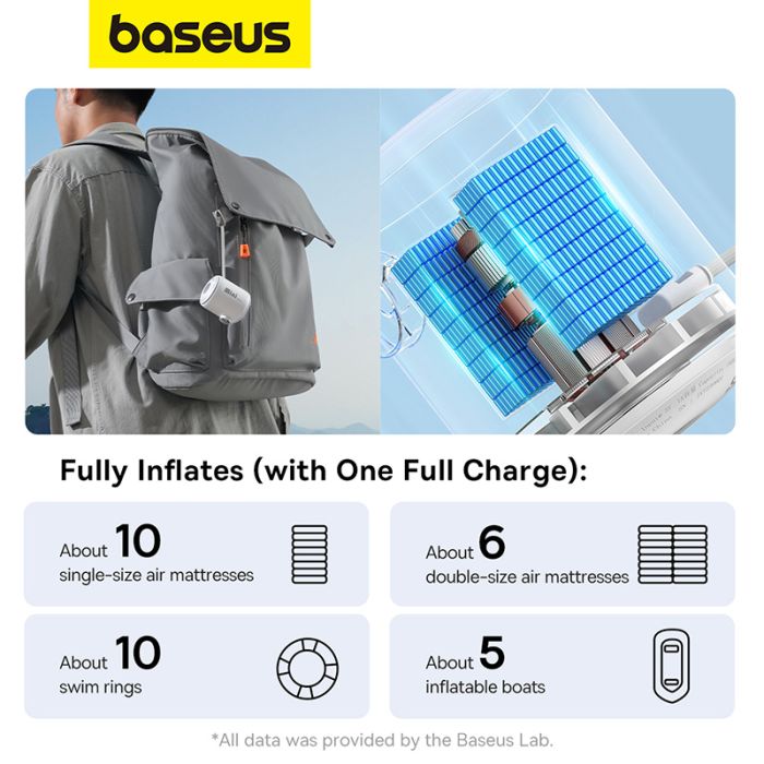 Портативний насос  для матраців Baseus PocketGo Portable Air Pump Stellar White (C11157700221-00)