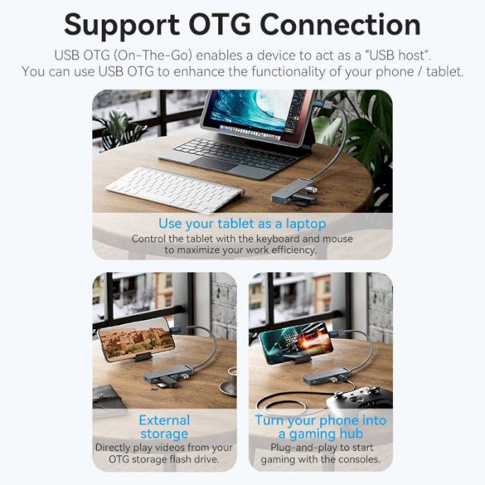 USB-хаб Vention 4-Port USB 3.0 Hub With Power Supply 0.15M Black (CHLBB) (CHLBB)