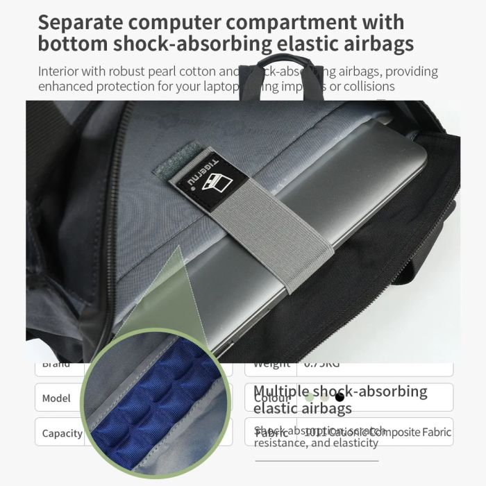 Рюкзак Tigernu T-S8651 14" Green (T-S8651Green)