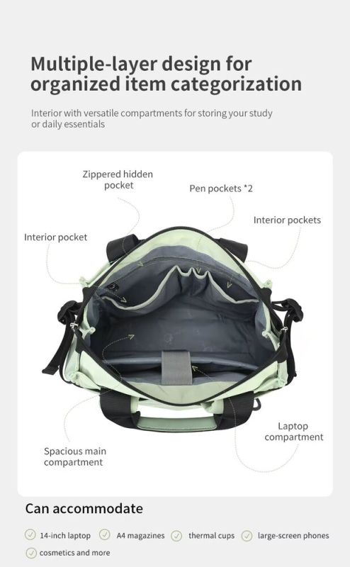 Рюкзак Tigernu T-S8651 14" Green (T-S8651Green)