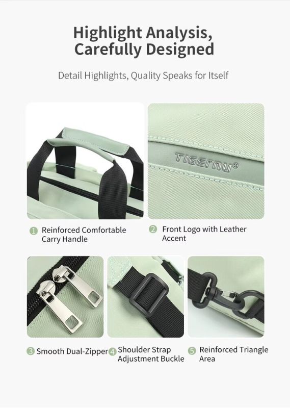 Рюкзак Tigernu T-S8651 14" Green (T-S8651Green)