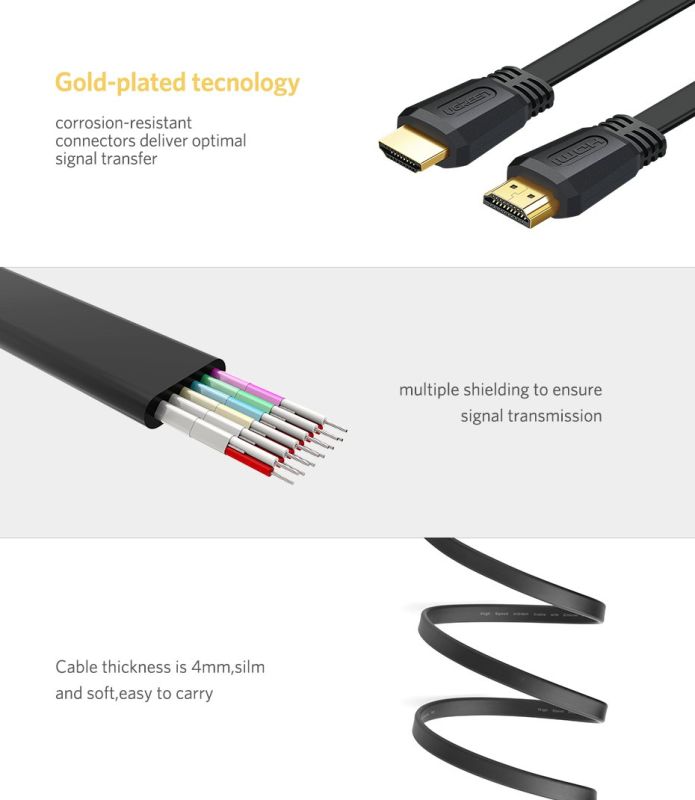 Кабель UGREEN ED015 HDMI Flat Cable 3m (UGR-50820) (UGR-50820)