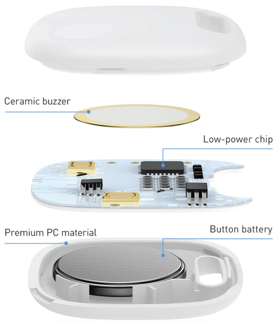 Трекер Baseus T2 Pro Smart Device Tracker White (FMTP000002)