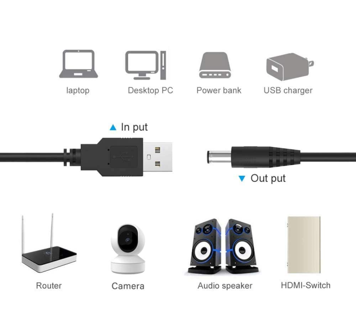 Кабель живлення для роутера USB-DC 5v-9v (1m) (USBDC59)