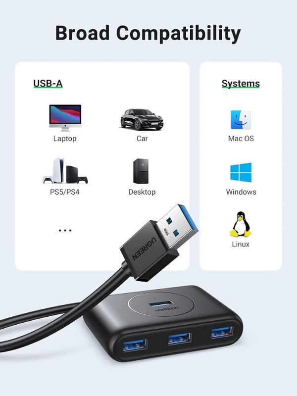 USB-хаб UGREEN CR113 USB 3.0 Hub  1m (Black) (UGR-20291) (UGR-20291)