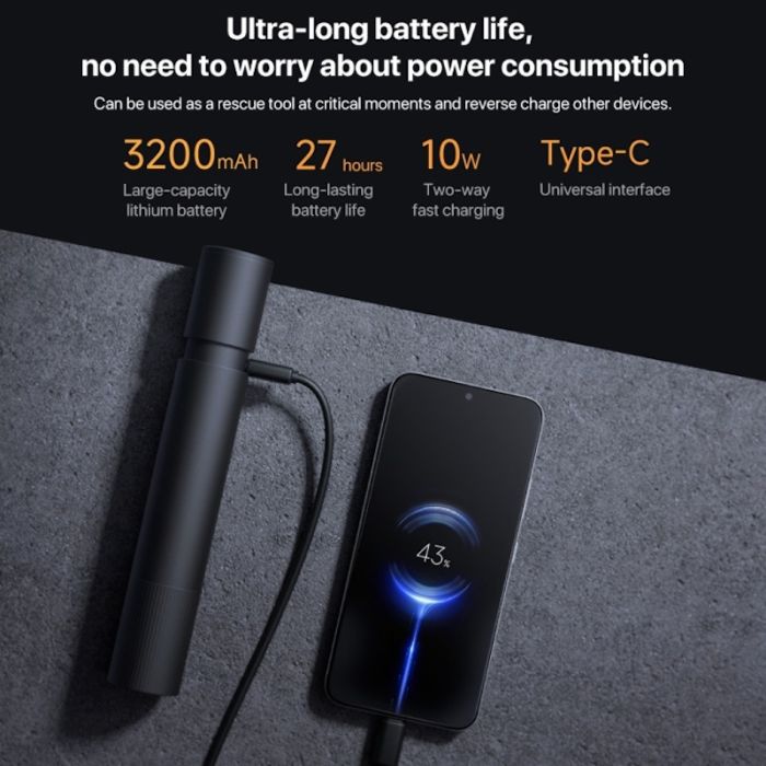 Ліхтар Xiaomi Mijia Multi Functional Strong Light Flashlight (N613) (BHR7668CN)