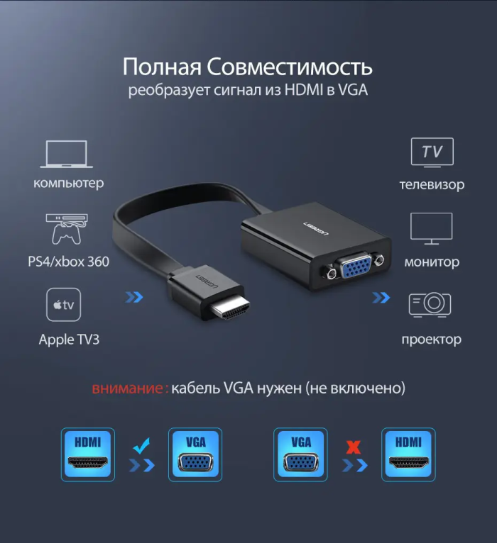 Адаптер UGREEN MM103 HDMI to VGA Converter 25cm (Black) (UGR-40248) (UGR-40248)