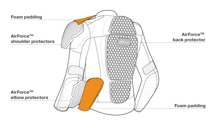Мотокуртка Shima Winchester 2.0 LADY Black XL