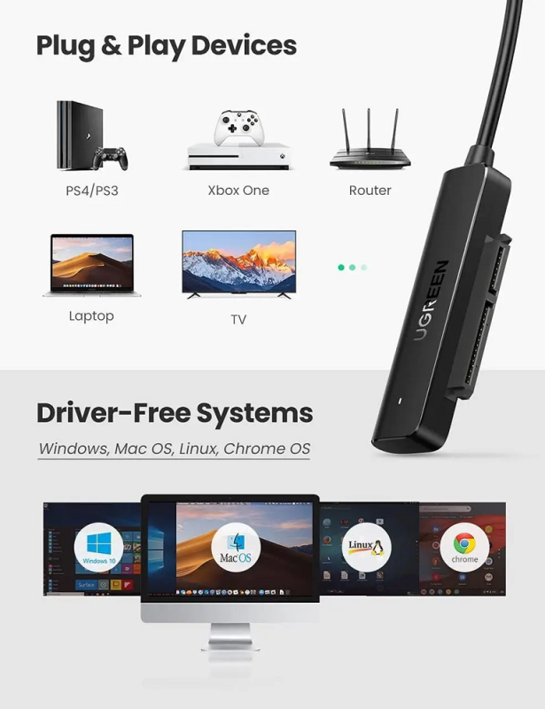 Зовнішня кишеня для накопичувача UGREEN CM321 USB-A to 2.5-Inch SATA Converter 50cm (UGR-70609) (UGR-70609)