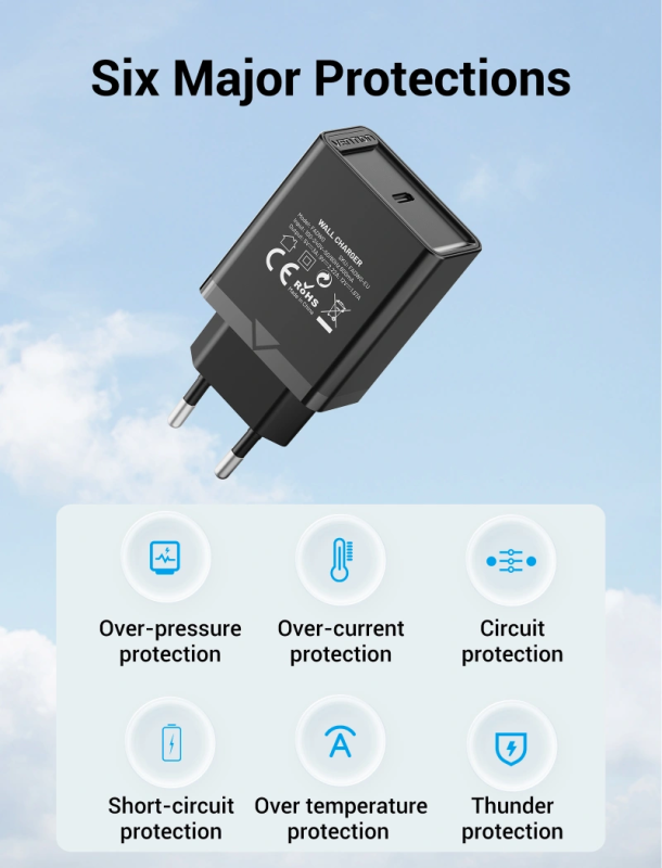 Мережевий зарядний пристрій Vention 1-port USB-C Wall Charger(20W) EU-Plug Black (FADB0-EU) (FADB0-EU)
