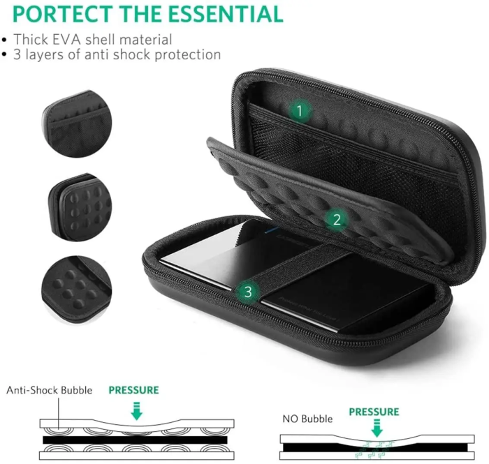 Органайзер для HDD UGREEN LP128 Hard Disk Case Small Size(UGR-40707) (UGR-40707)