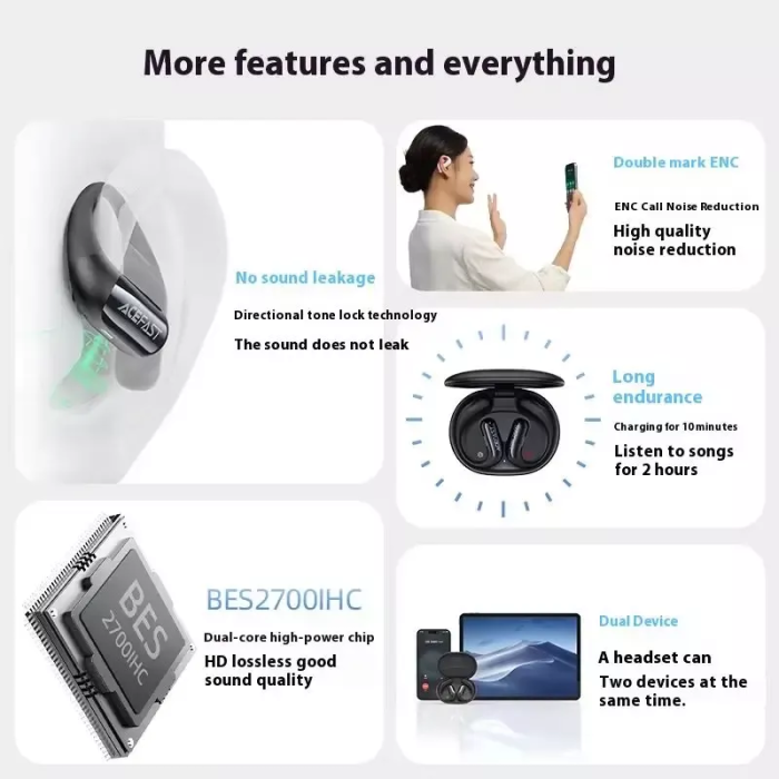 Бездротові навушники TWS ACEFAST FA002 ACEFIT Air wireless earbuds, ENC, IP54, Black (6974316283621)