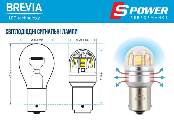Brevia S-Power P21W 330Lm 15x2835SMD 12/24V CANbus, 2шт (10201X2)