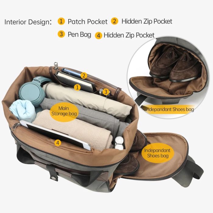 Сумка Tigernu T-N1030 15.6" Dark Cyan (T-N1030)