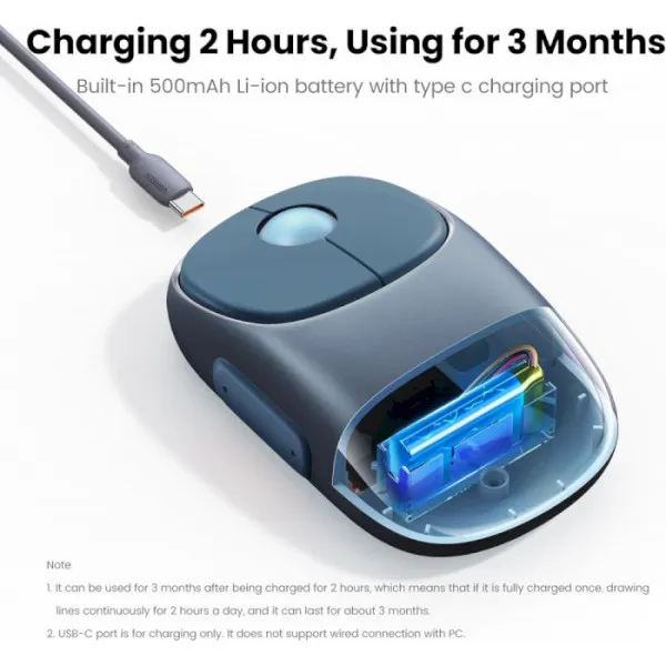 Маніпулятор миша бездротова UGREEN FUN+ Wireless Mouse Blue (UGR-90538)