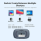 Маніпулятор миша бездротова UGREEN FUN+ Wireless Mouse Blue (UGR-90538)