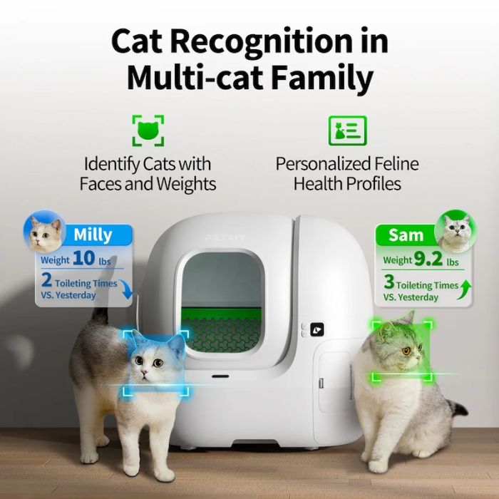 Смарт автоматичний лоток PETKIT Purobot Max Pro with Camera (P9904)
