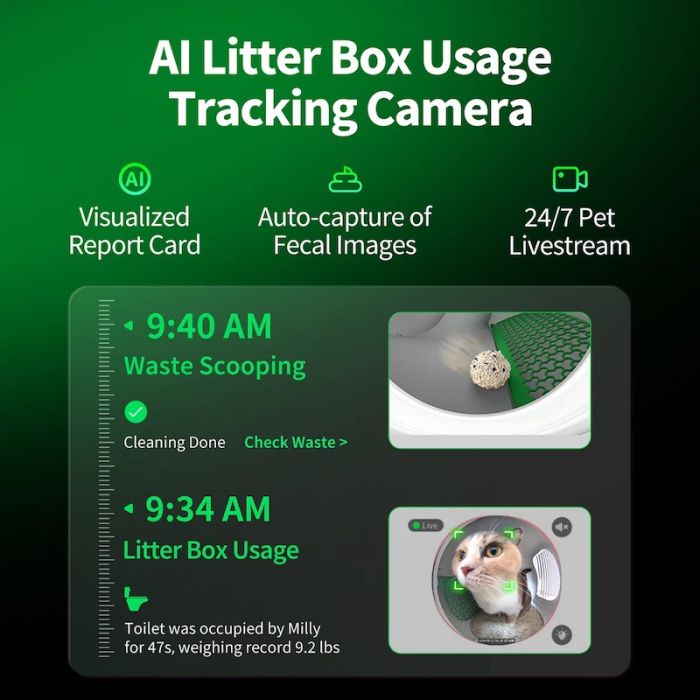 Смарт автоматичний лоток PETKIT Purobot Max Pro with Camera (P9904)