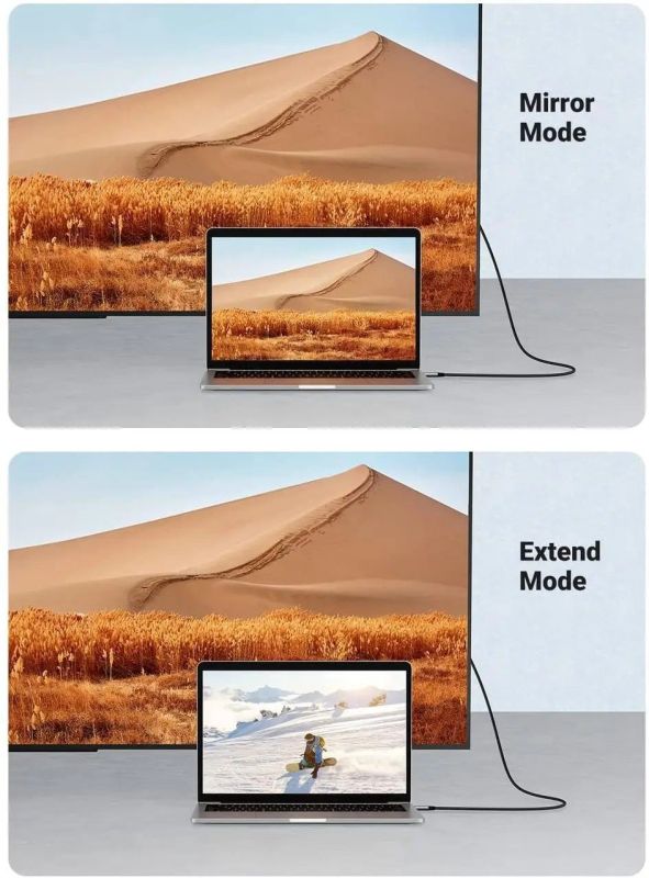 Кабель UGREEN MM142 USB-C to HDMI Male to Male Cable Aluminum Shell 1.5m (Gray Black)(UGR-50570) (UGR-50570)