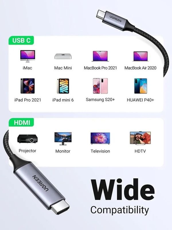 Кабель UGREEN MM142 USB-C to HDMI Male to Male Cable Aluminum Shell 1.5m (Gray Black)(UGR-50570) (UGR-50570)