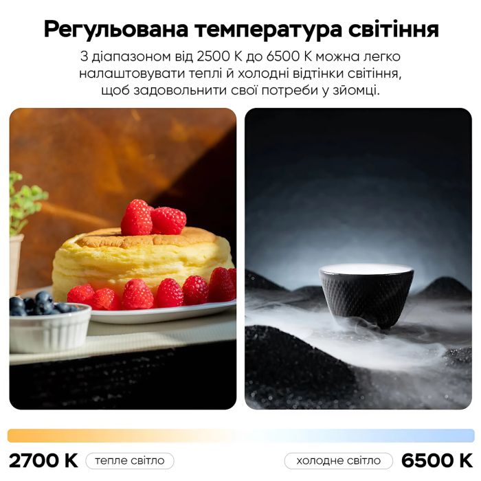 Відеосвітло Ulanzi Vijim UA12 Portable Air Tube Light (L092 UA12) (L092)