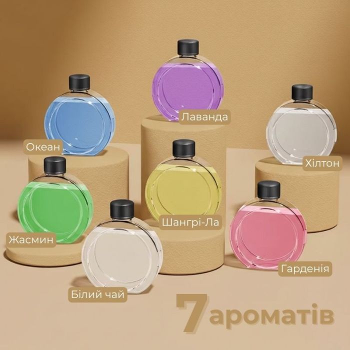 Ароматизатор для аромадиффузора Essential oil of Hilton 50мл (XXJ007-Hil)