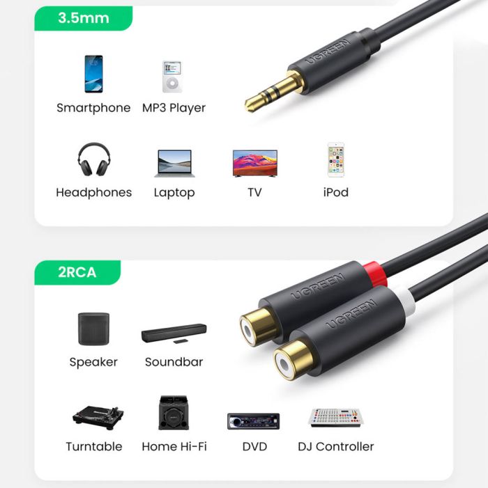 Аудіокабель UGREEN AV109 3.5mm Male to 2RCA Female Cable 25cm (Gray)(UGR-10547) (UGR-10547)