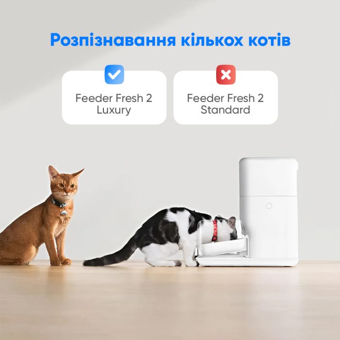 Смарт годівниця CATLINK Automatic Feeder Fresh 2 - Standard (6972884750941)