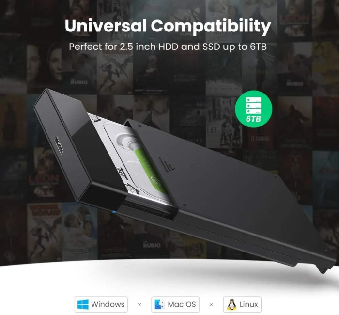 Зовнішня кишеня для накопичувача UGREEN US221 2.5 Inch Hard Drive Box (UGR-30848) (UGR-30848)