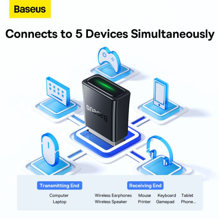 Адаптер Bluetooth Baseus BA07 Wireless Adapter Black (ZJBA010001)