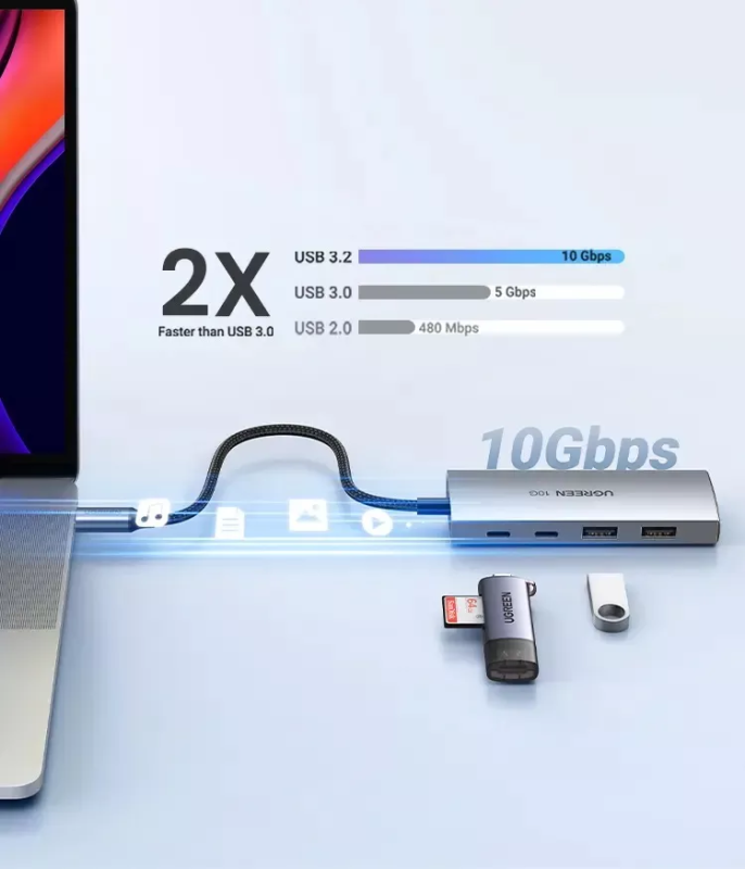 USB-хаб UGREEN CM480 USB-C to 2× USB 3.2+2×USB-C Adapter 10G (UGR-30758) (UGR-30758)