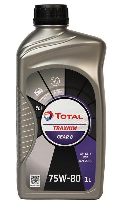 Total Transmission Gear 8/BV 75W-80