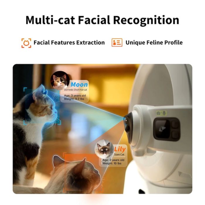 Смарт автоматичний лоток PETKIT Purobot Ultra with Camera (P9903)