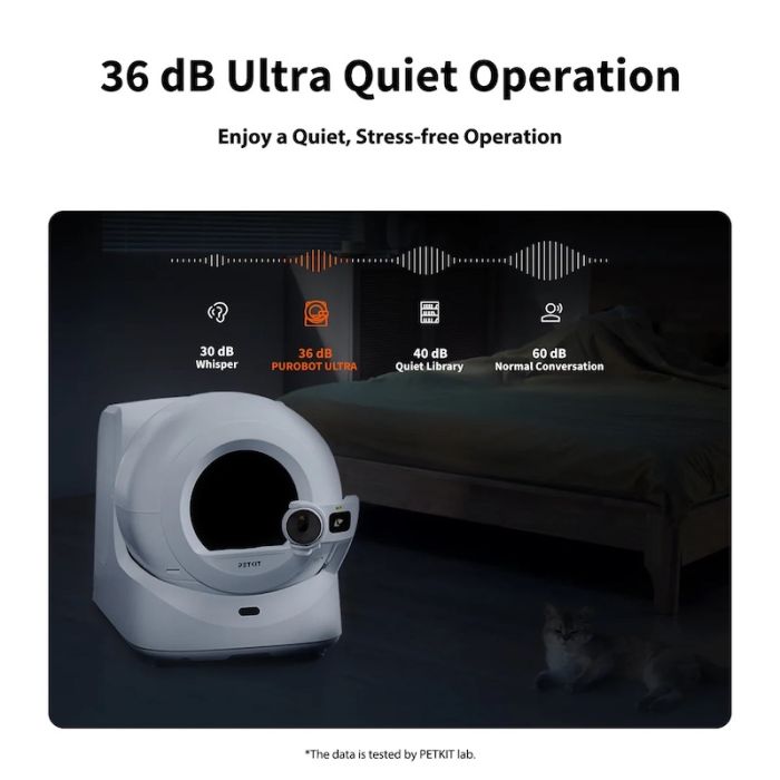 Смарт автоматичний лоток PETKIT Purobot Ultra with Camera (P9903)