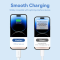 Кабель Vention USB 2.0 Type-A Male to Lightning Male 2.4A Cable 1M White PVC Type (LAMWF)