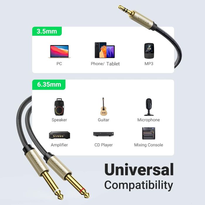 Аудіокабель UGREEN 3.5mm TRS to Dual 6.35mm TS Audio Cable 1m (Gray) (UGR-10613)