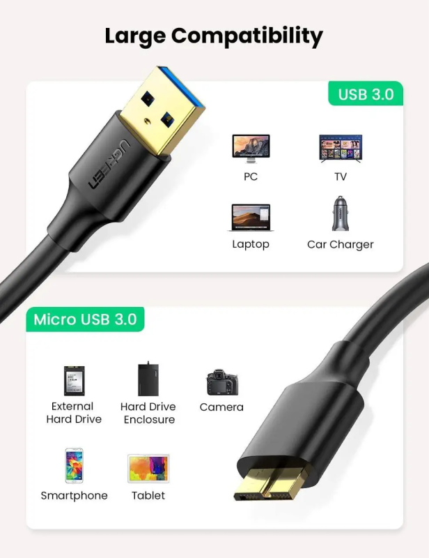 Кабель UGREEN US130 USB 3.0 A Male to Micro USB 3.0 Male Cable 2m (Black)(UGR-10843) (UGR-10843)