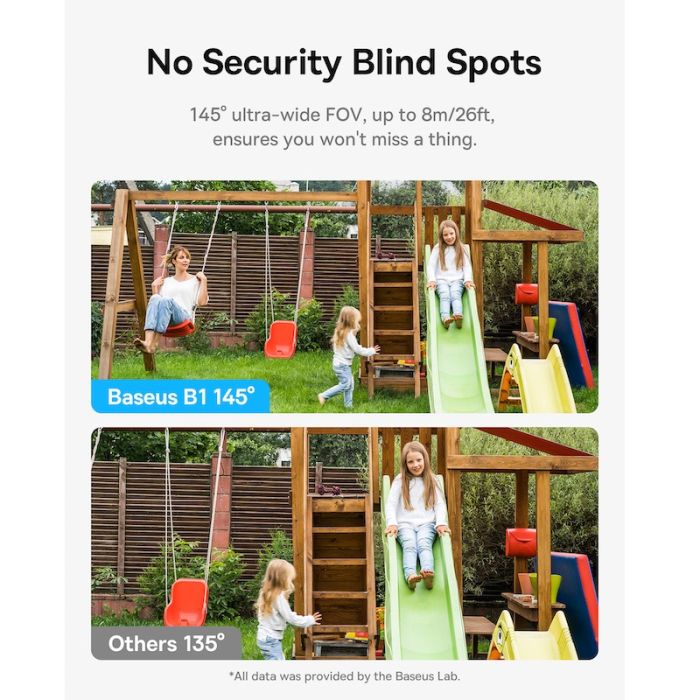 IP-камера відеоспостереження Baseus Security B1 Outdoor Camera 2K White (S0SV002130)