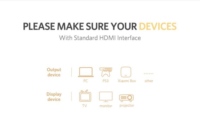 Кабель UGREEN ED015 HDMI Flat Cable 5m (UGR-50821) (UGR-50821)