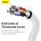 Кабель Baseus Cafule Series Metal Data Cable Type-C to Type-C 100W 1m White (CATJK-C02)