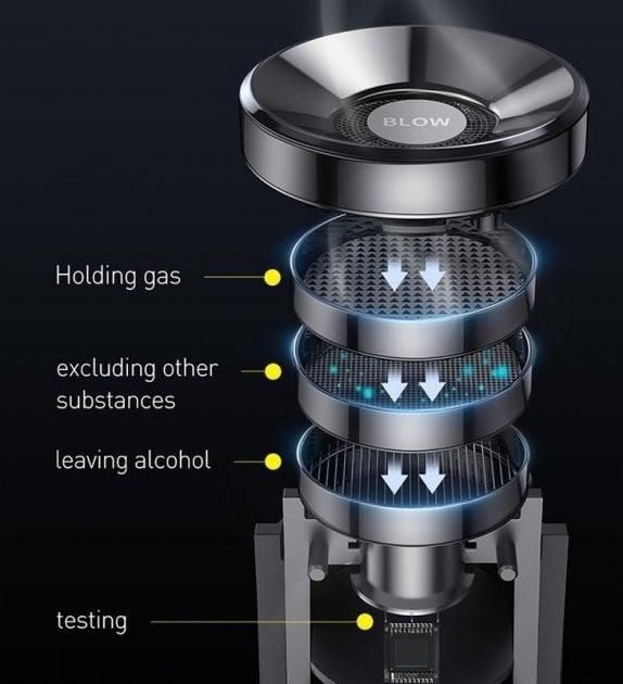 Алкотестер Baseus Digital Alcohol Tester Black (CRCX-01)