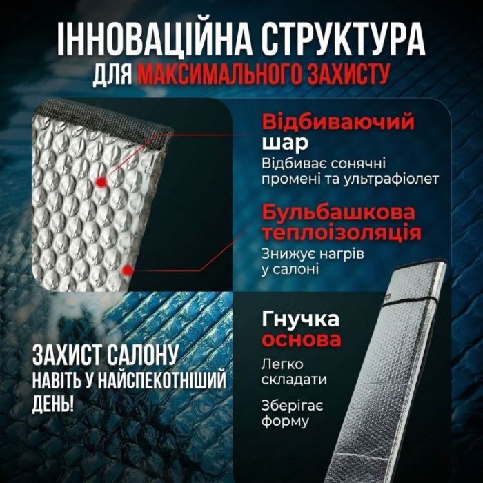 Автошторка солнцезащитная на лобовое стекло Gearo 145х72см полиэстер (GE1002)