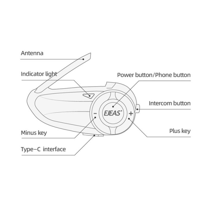 Мотогарнітура EJEAS Q8 Mesh, 6 райдерів, звук